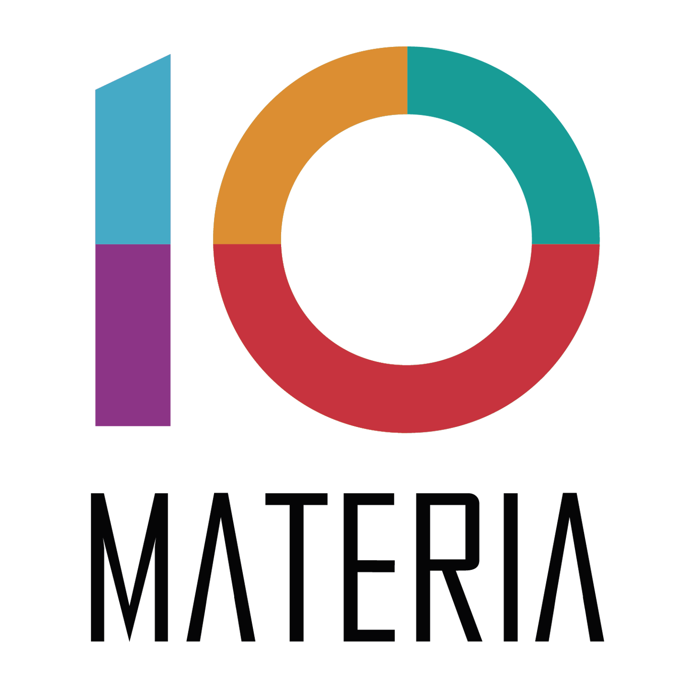Keski-Suomen Muotoilu- ja taide­teollisuusyhdistys Materia ry